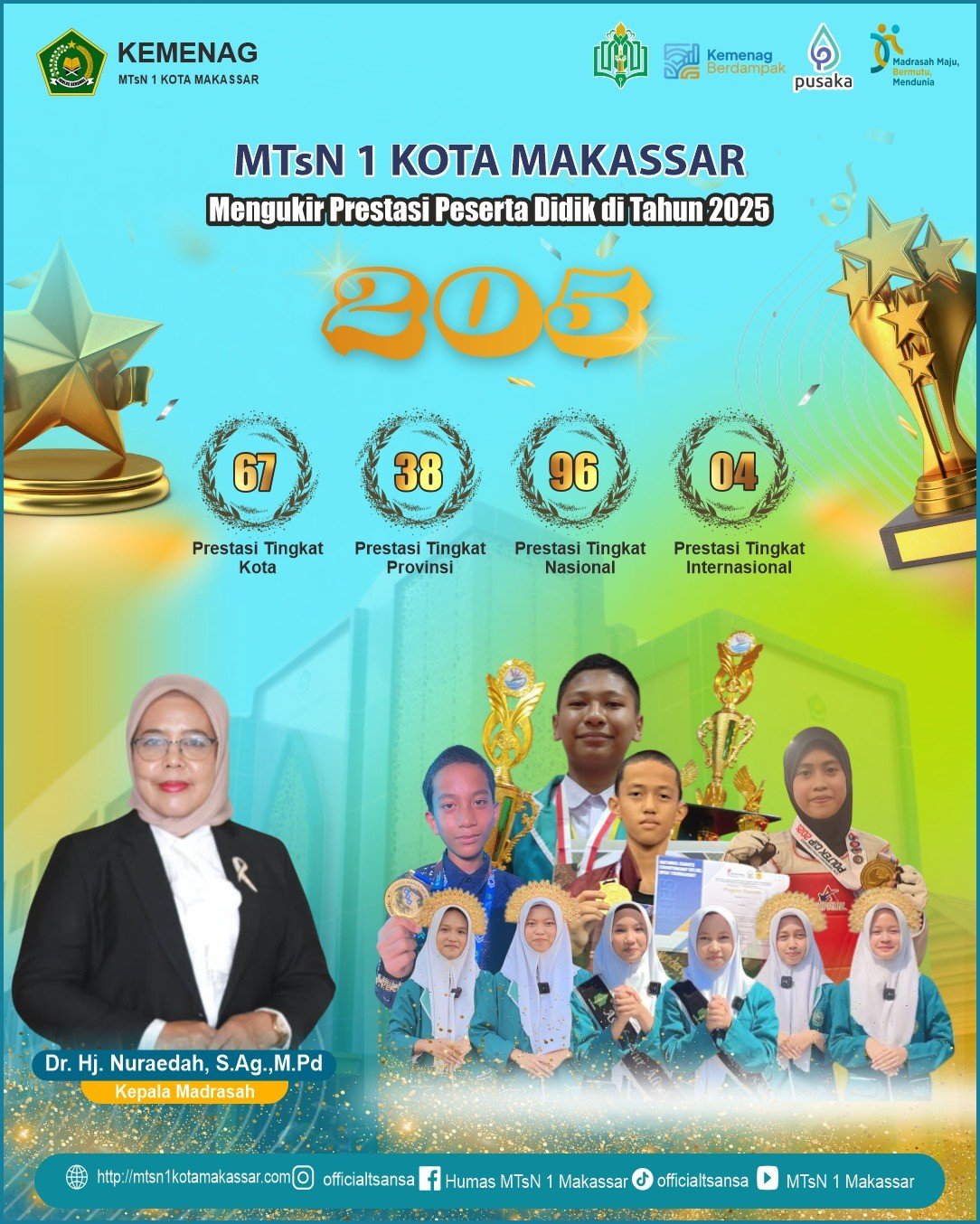 MTsN 1 Kota Makassar Torehkan 205 Prestasi Sepanjang Tahun 2025